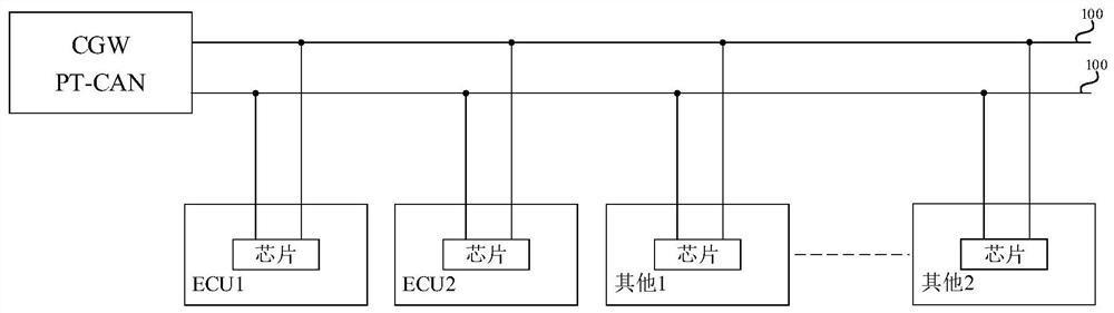 Communication system and vehicle based on double-ECU joint control