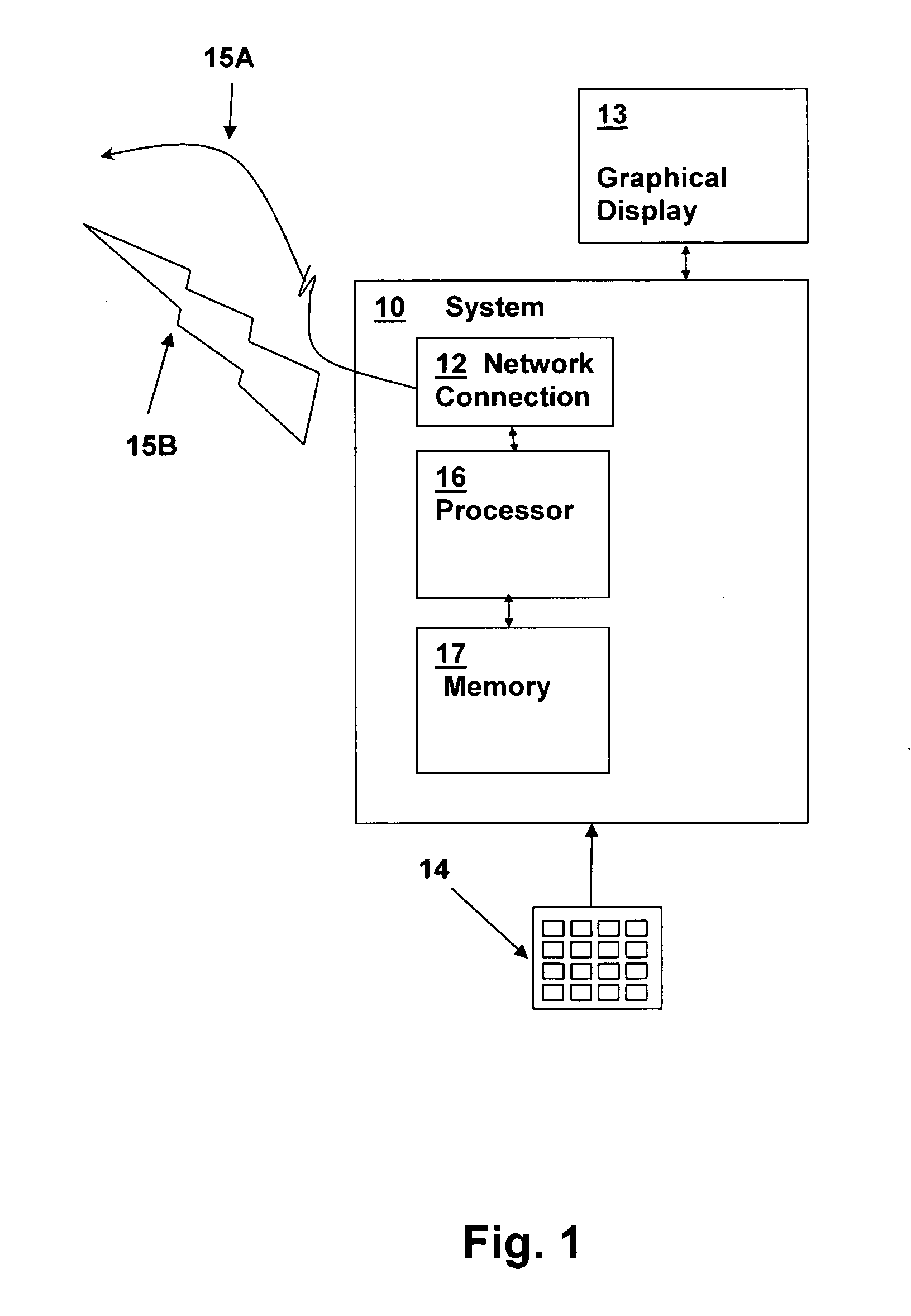 Method and system for securing interface access via visual array paths in combination with hidden operators