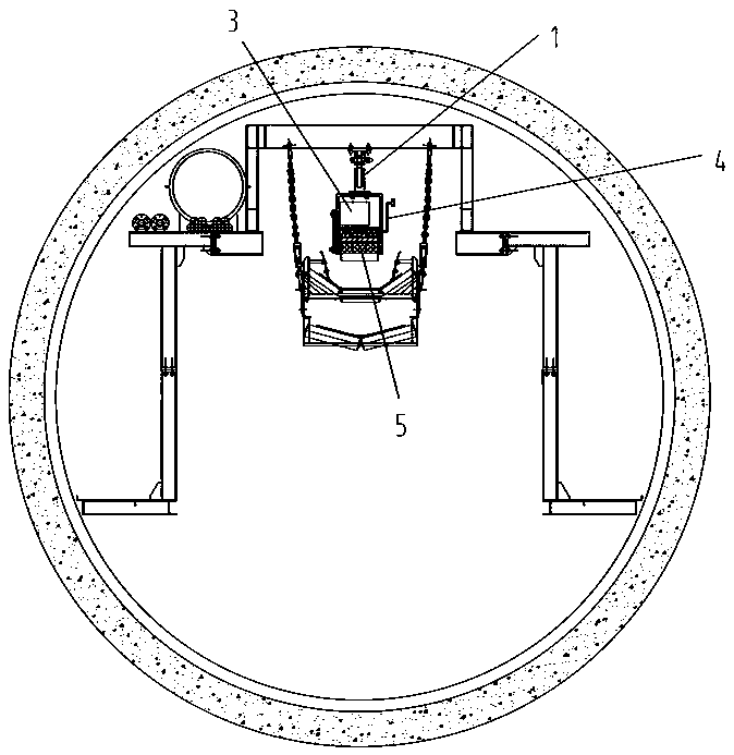 Auxiliary rolling rake devices of unearthed belt of shield machine and use method