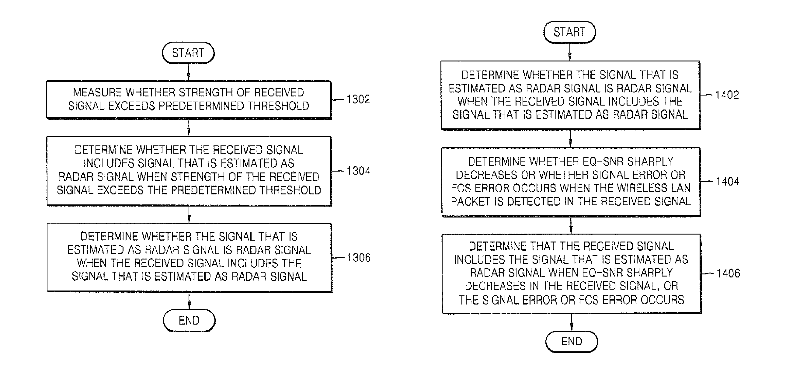 Communication method using direct link in wireless network and apparatus therefor