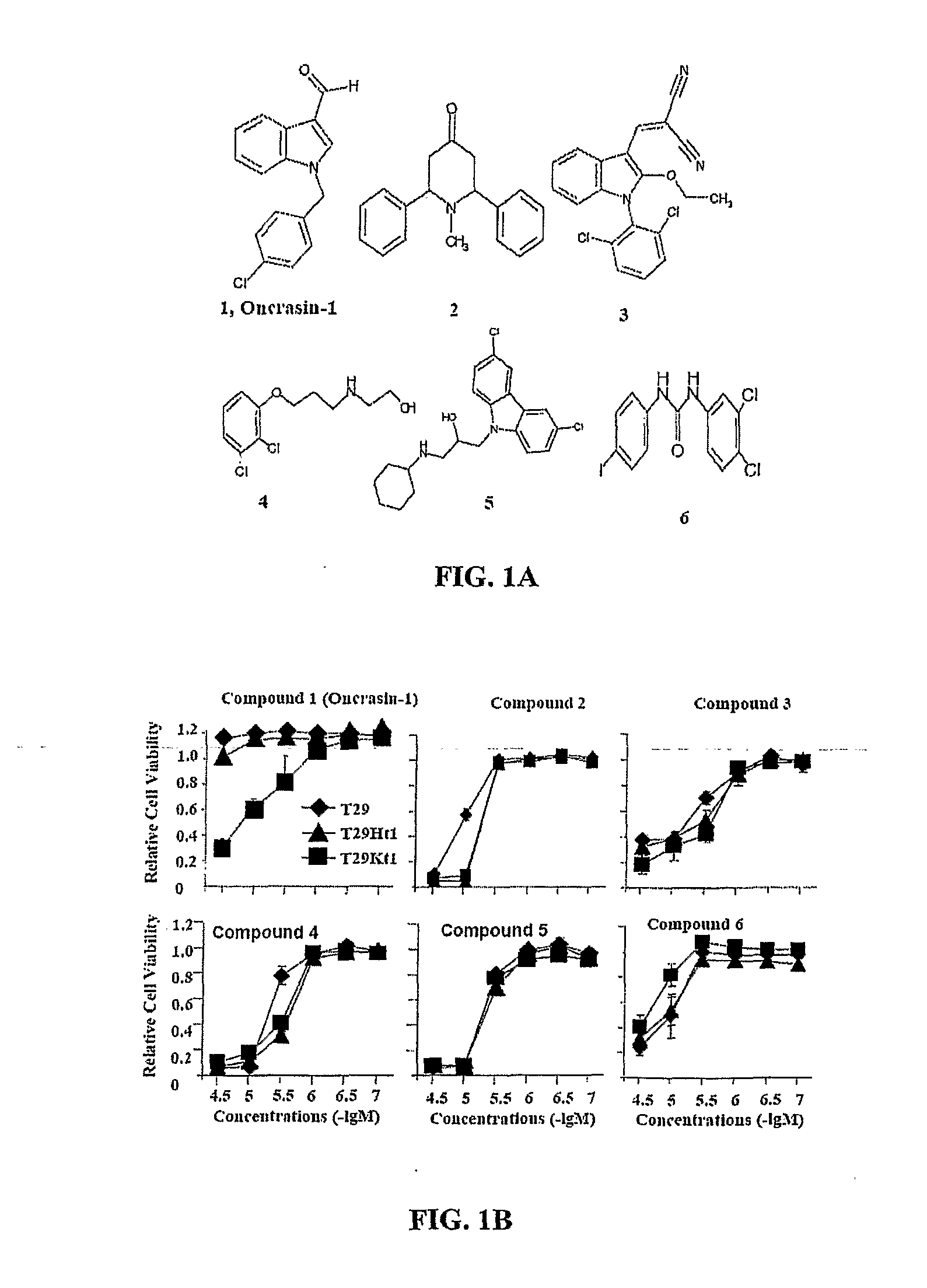 Oncogenic ras-specific cytotoxic compound and methods of use thereof