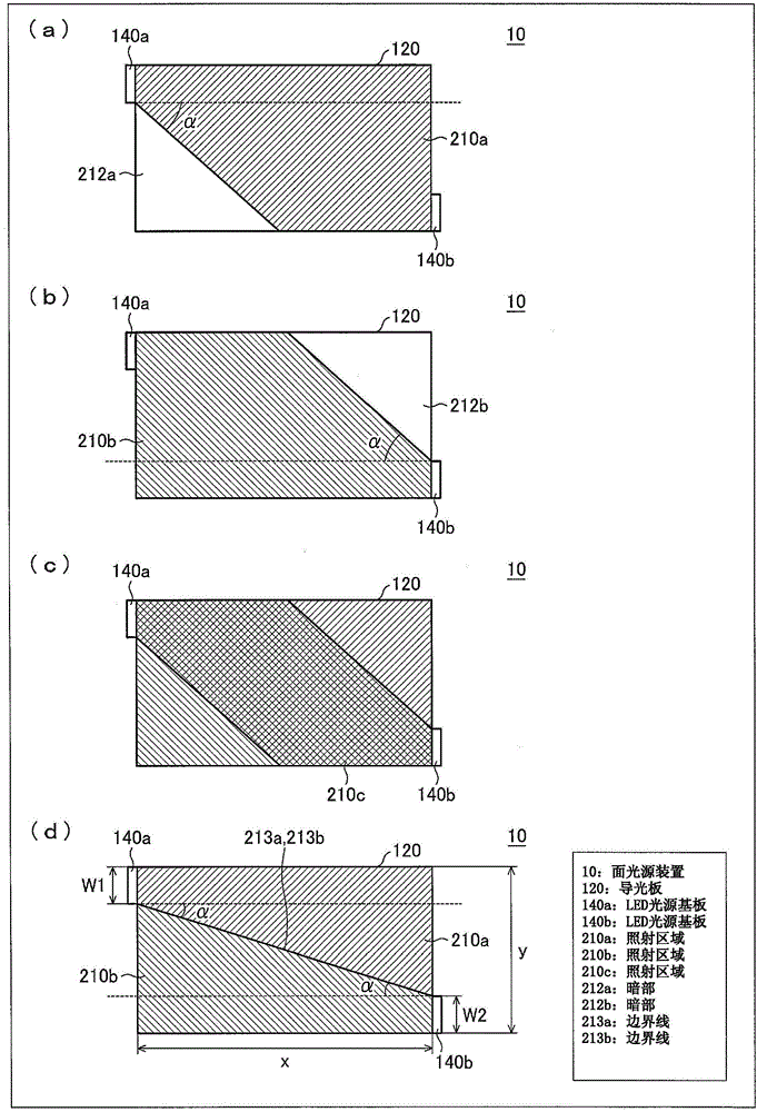 Edge light-type surface light source device and illumination device