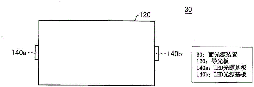 Edge light-type surface light source device and illumination device