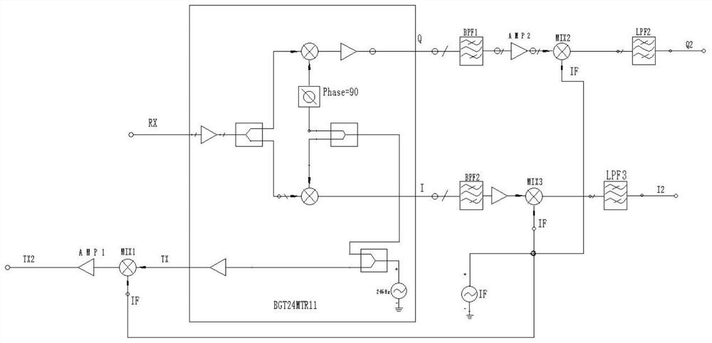 A Highly Sensitive Radar Velocimeter