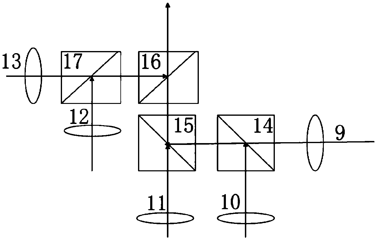 A system and method for three-dimensional ranging imaging