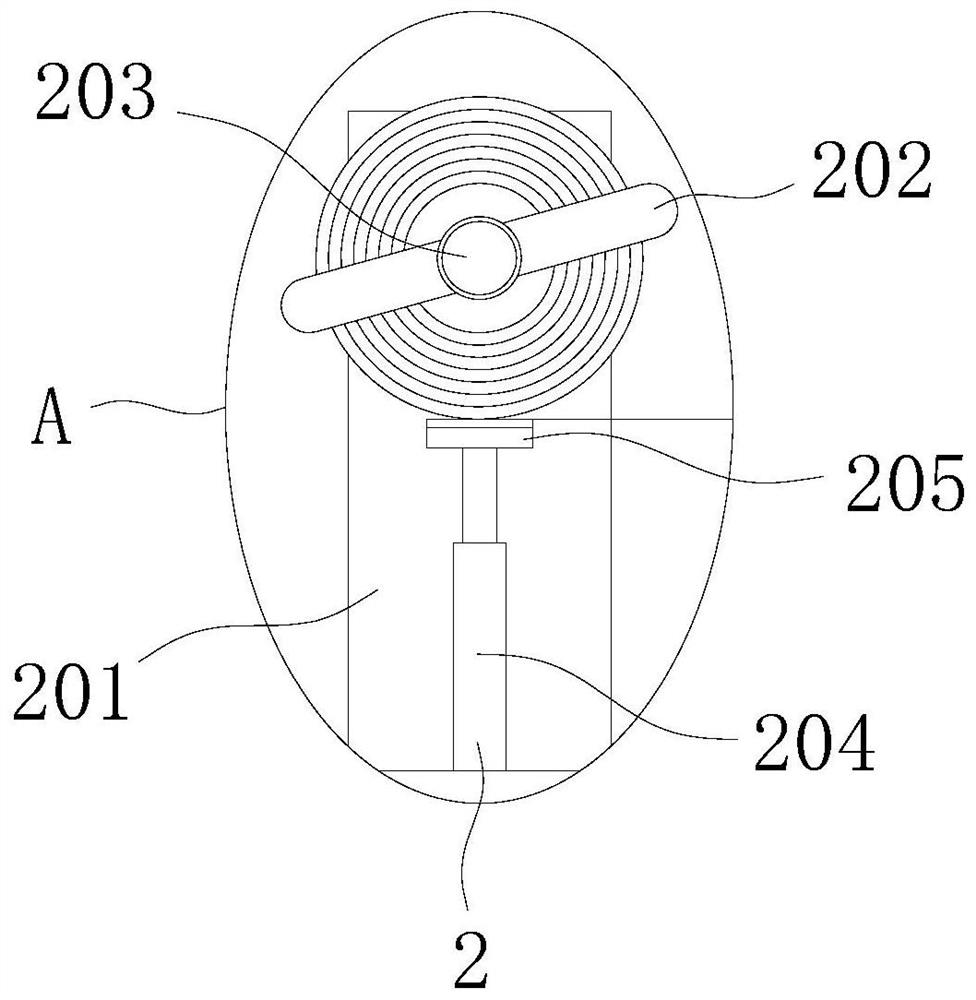 Preparation method and preparation device for preparing polyurethane foam wound dressing