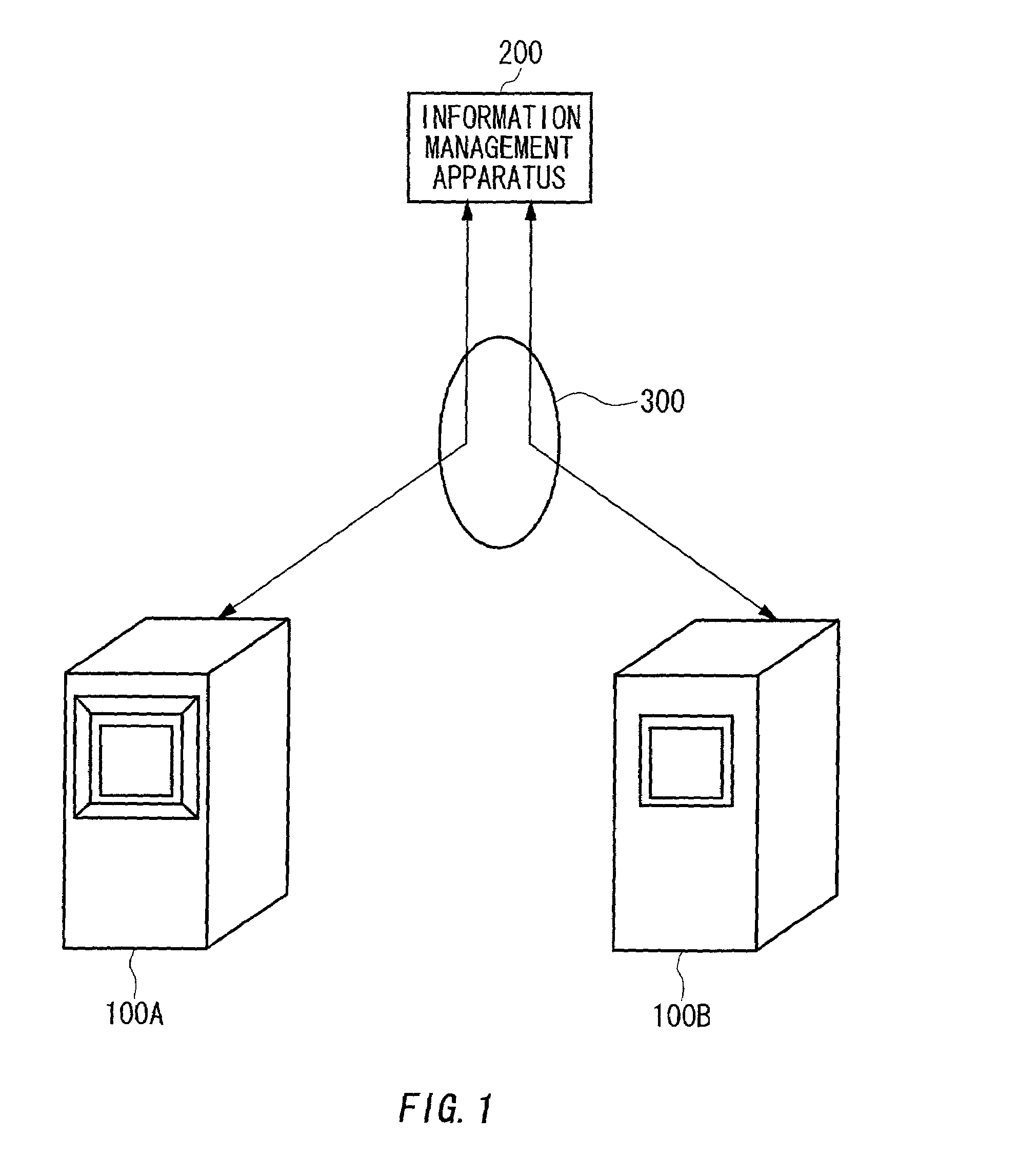 Information intermediary apparatus, information management apparatus, and information communication system