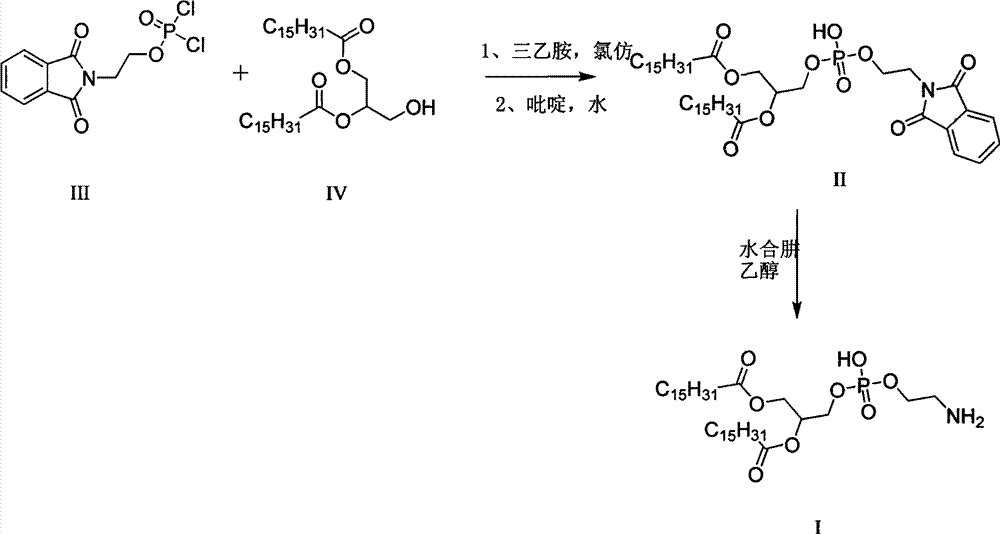 Synthetic method of 2-dipalmitoyl-sn-glycero-3-phosphoethanolamine