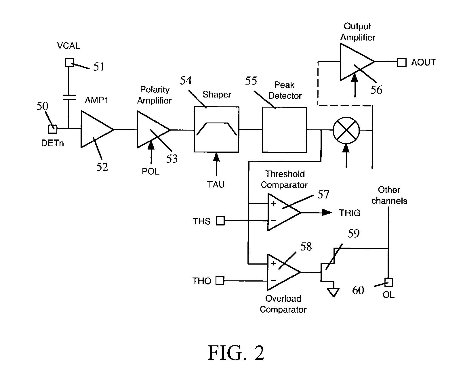 Integrated circuit and sensor for imaging