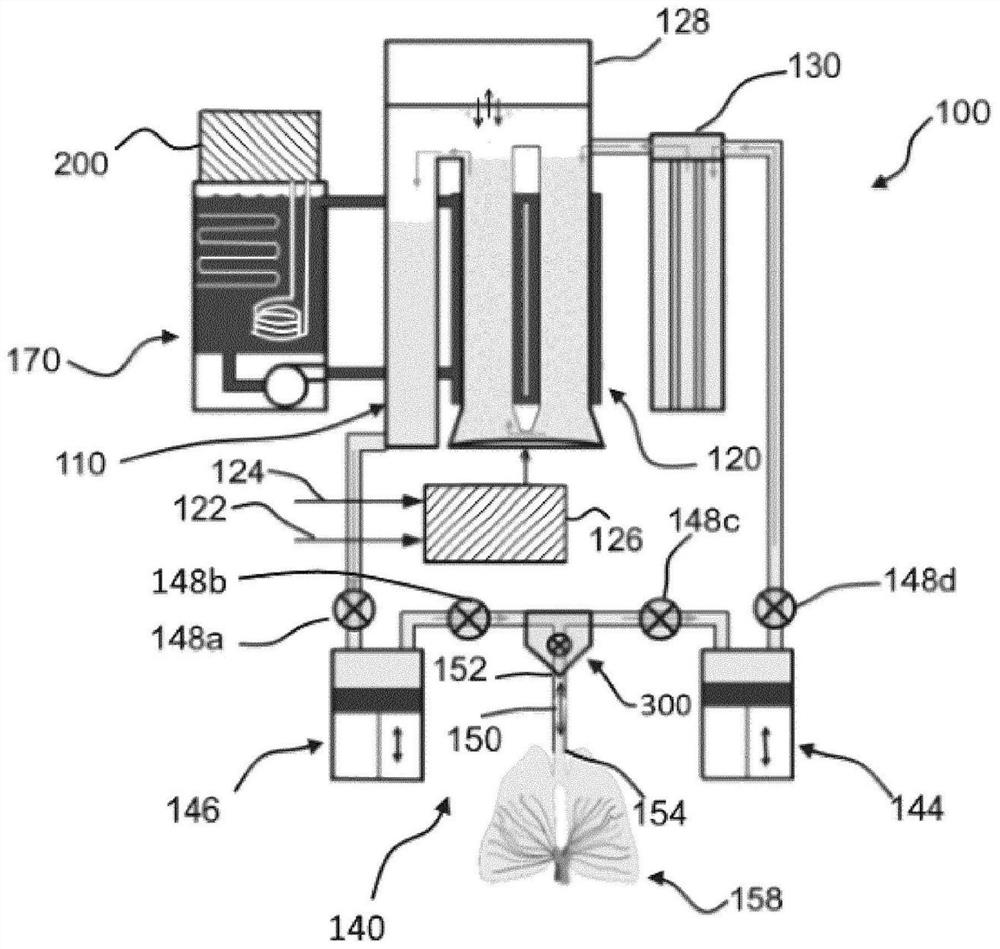 Liquid ventilator and method to induce tidal liquid ventilation and/or hyporthermia