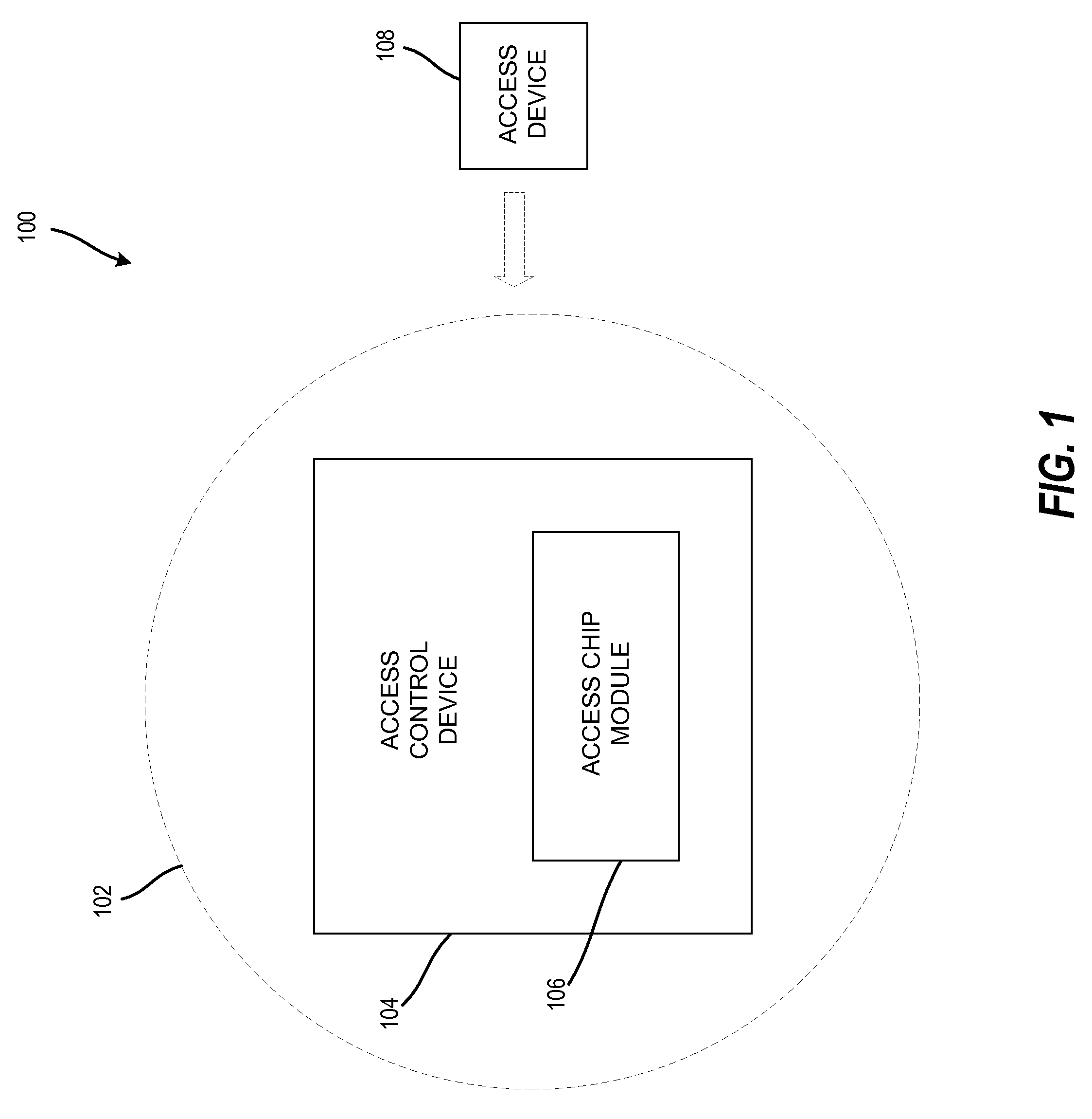 Methods and systems for secure keyless entry for vehicle fleet management