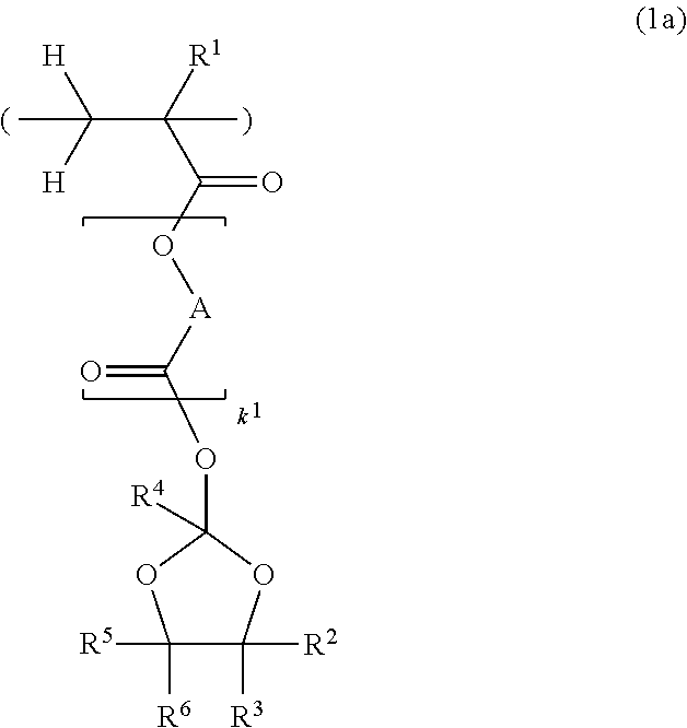 Fluorinated monomer, polymer, resist composition, and patterning process