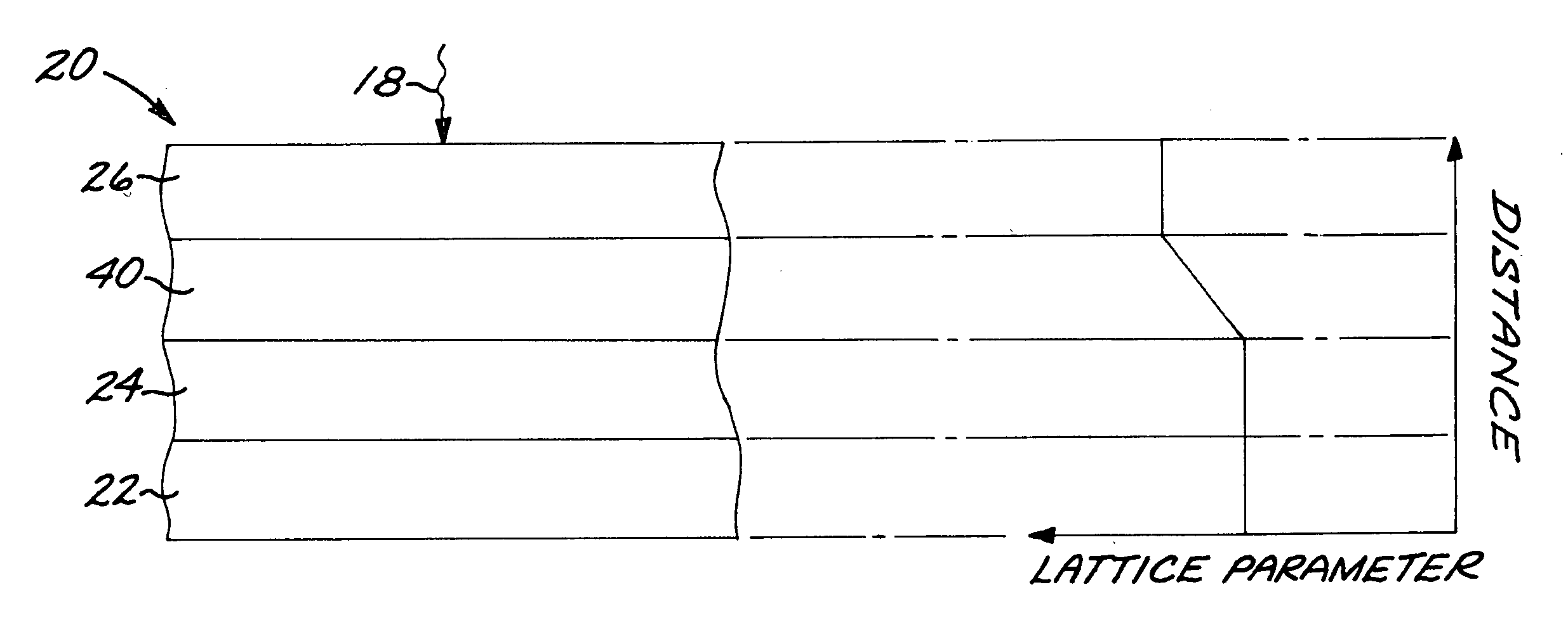 Solar cells having a transparent composition-graded buffer layer