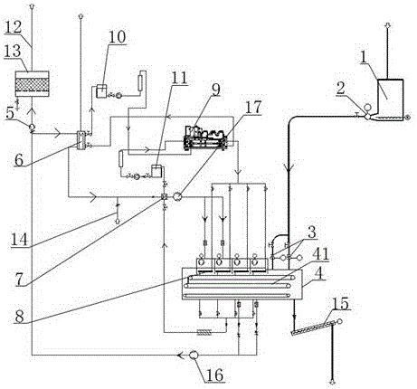 Skid-mounted thermal energy self-circulation sludge drying system device