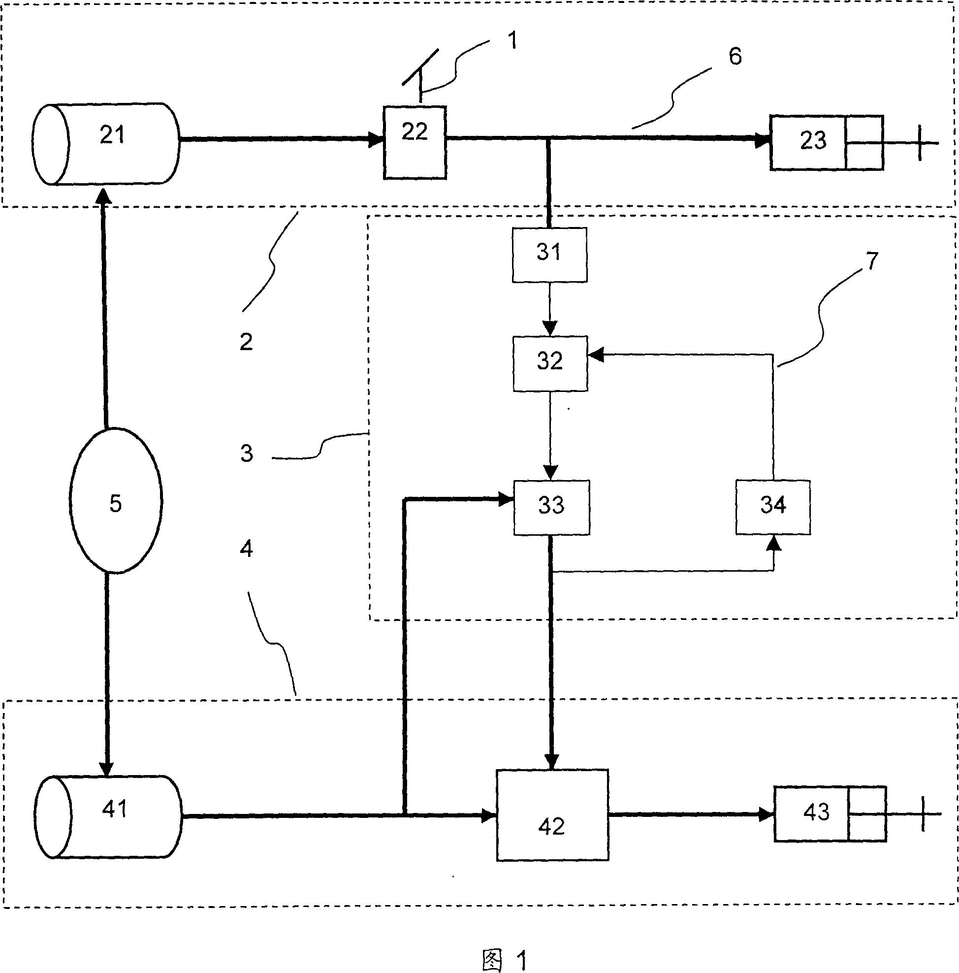 Synchronous air brake system controlled by voltage