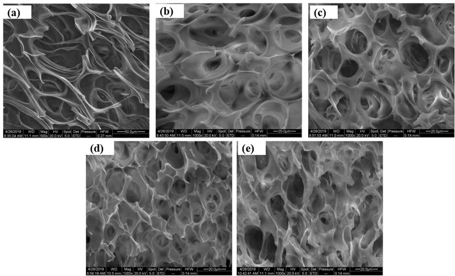 A kind of pcl/plga composite foaming oil-absorbing material and preparation method thereof