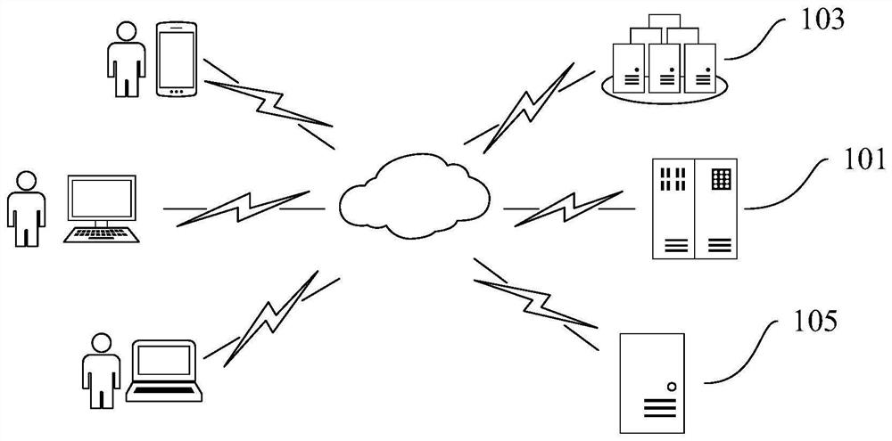 Method, device and equipment for auditing based on block chain