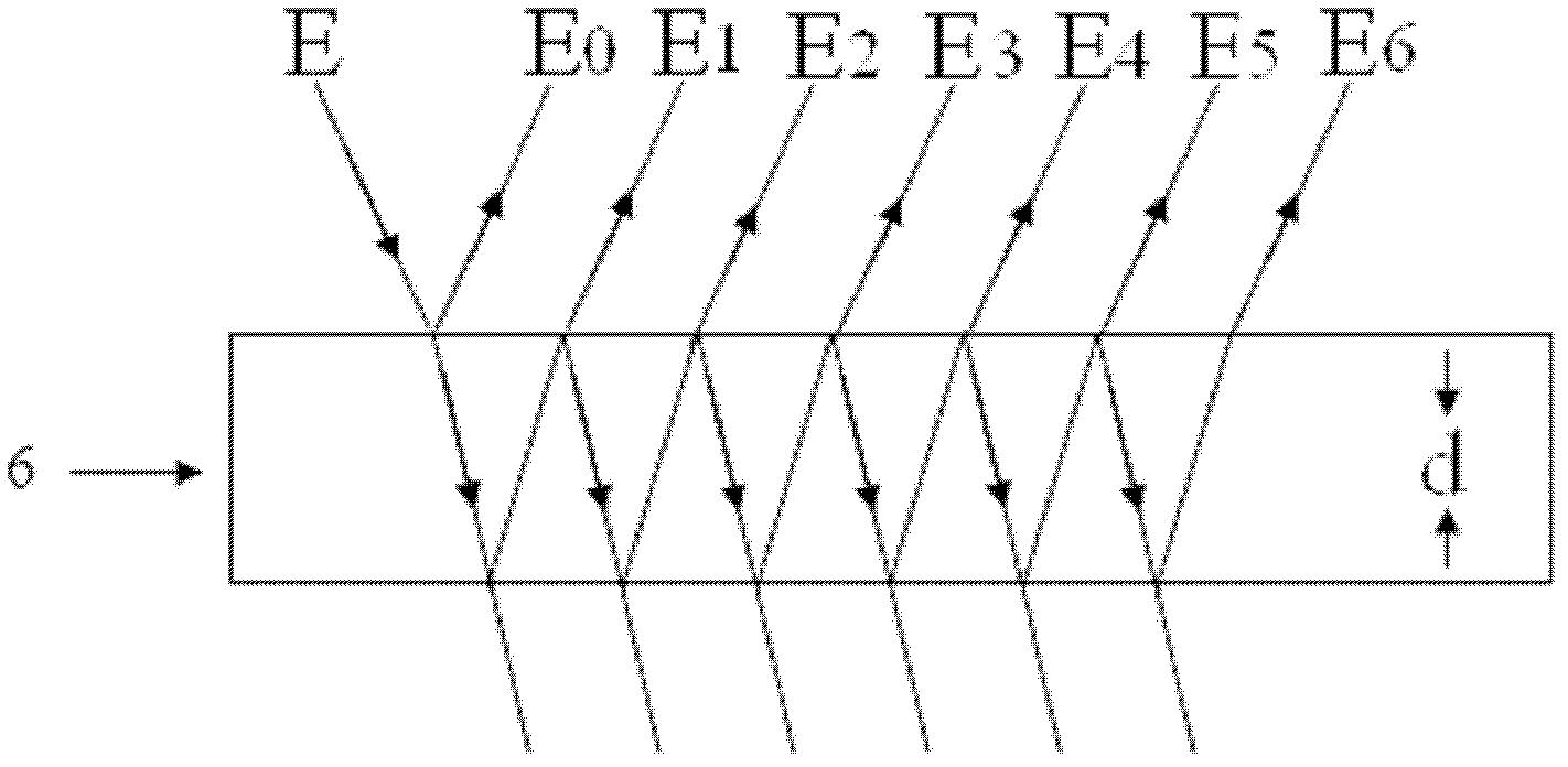 Device and method for measuring laser incident angle by sinusoidally modulating multi-beam laser heterodyne secondary harmonics with Doppler galvanometer