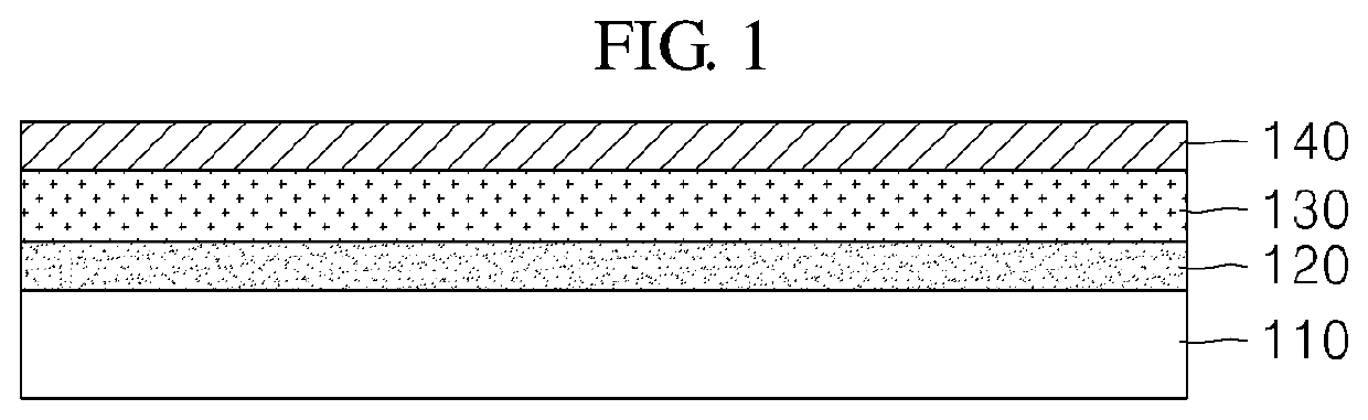 Wearable sensor and method for manufacturing same