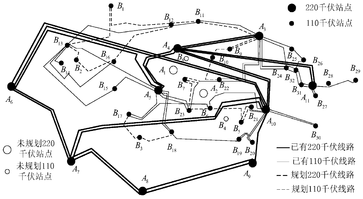 Urban power grid planning method considering main distribution network coordination