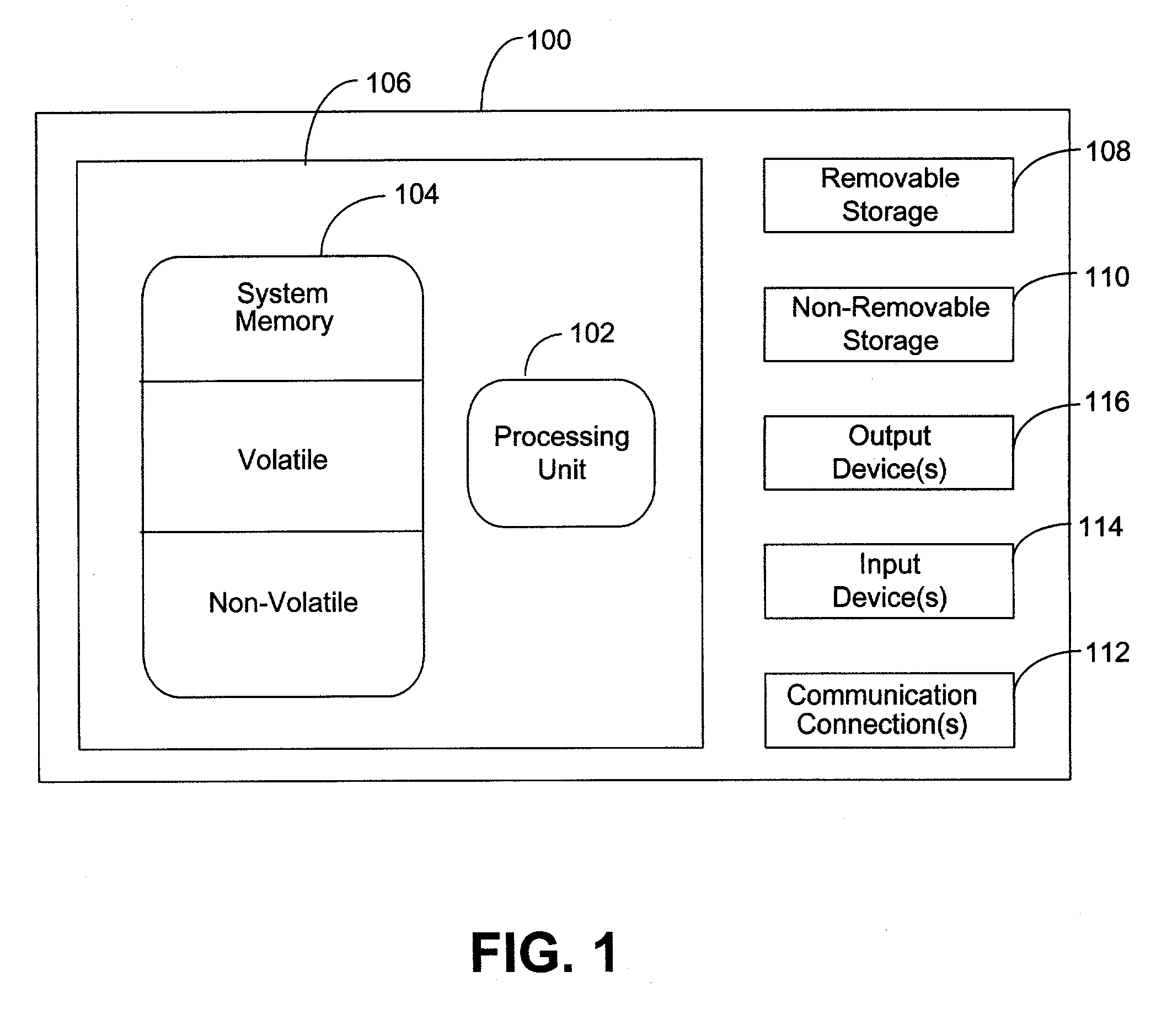Method and system for transferring and sharing images between devices and locations