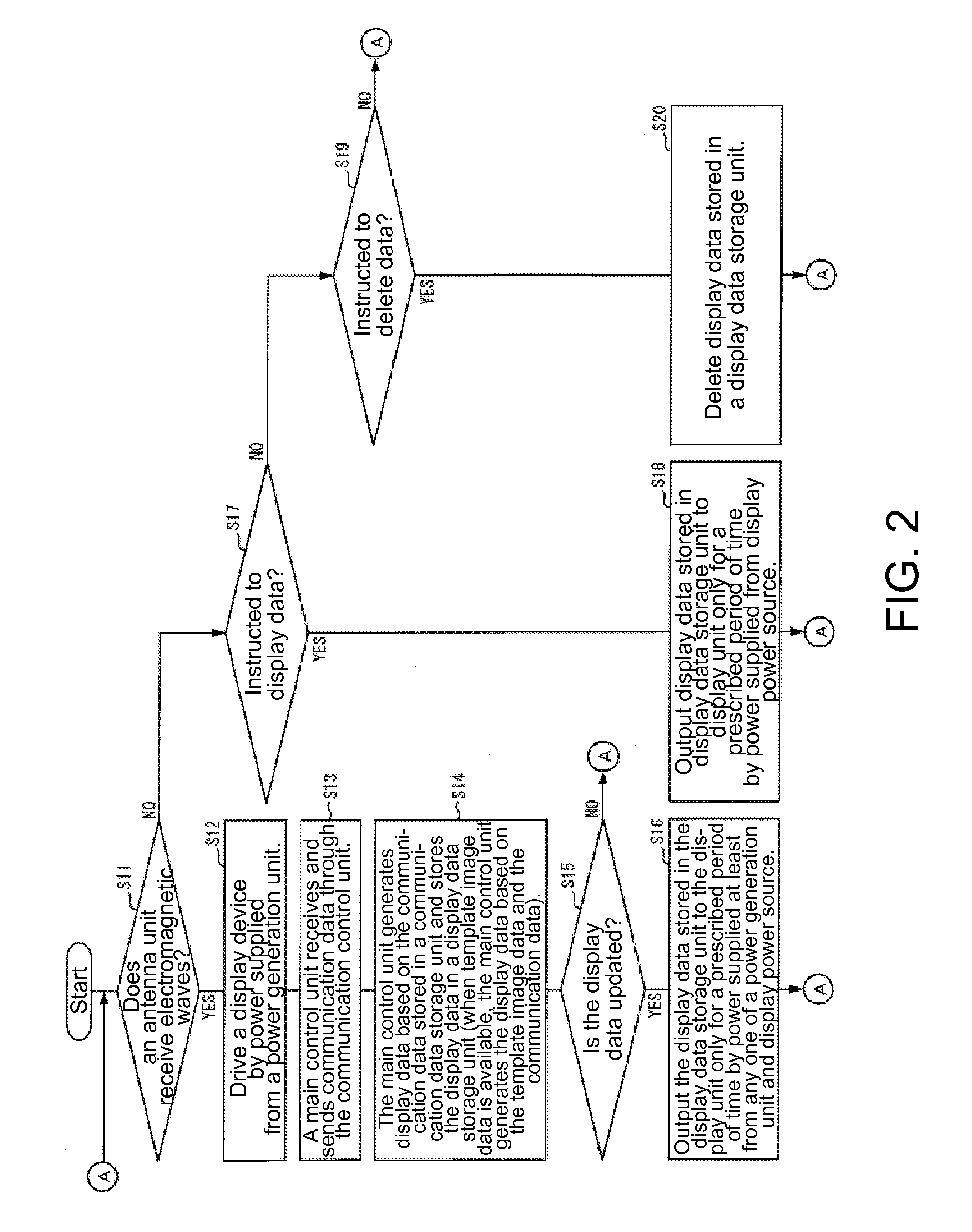 Display device