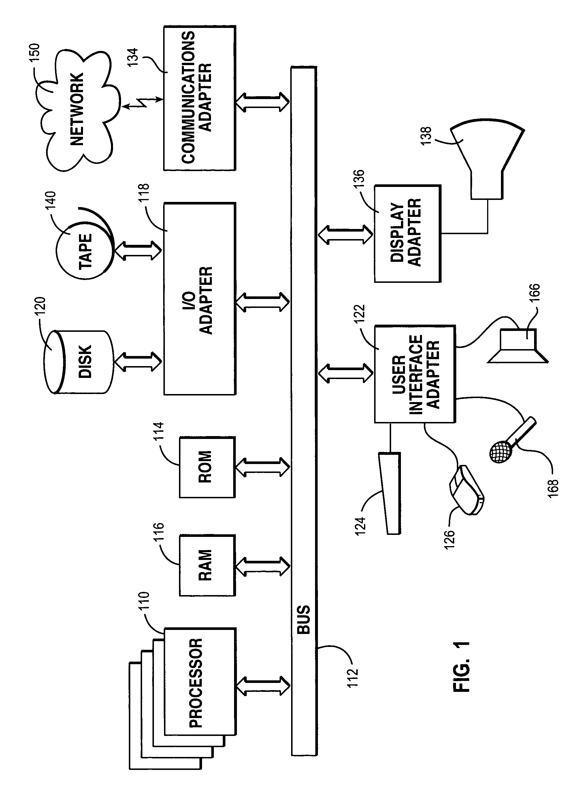 System and method for achieving autonomic computing self-healing, utilizing meta level reflection and reasoning