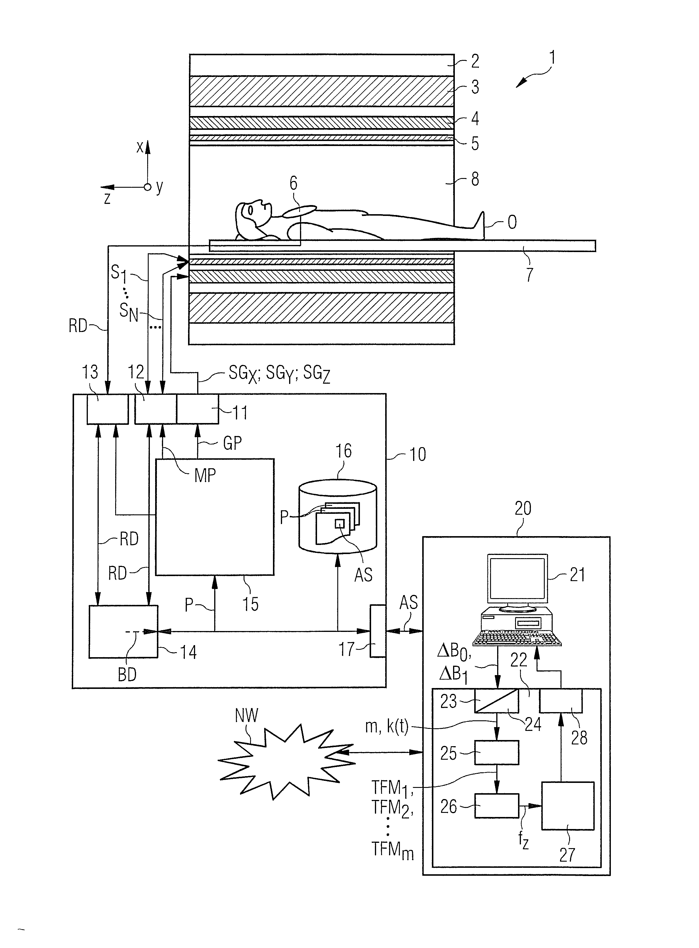 Method and apparatus for determination of a magnetic resonance system control sequence