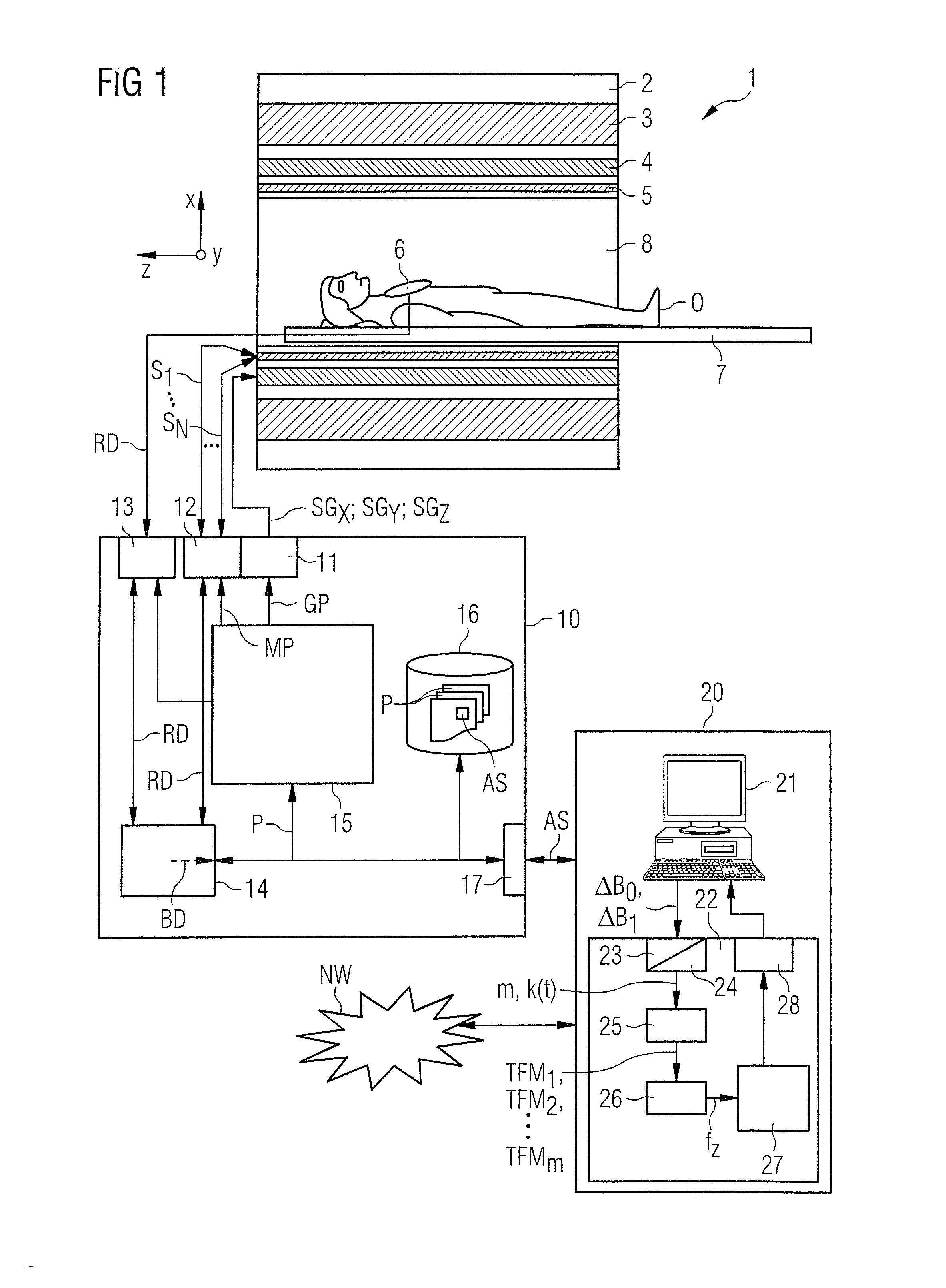 Method and apparatus for determination of a magnetic resonance system control sequence