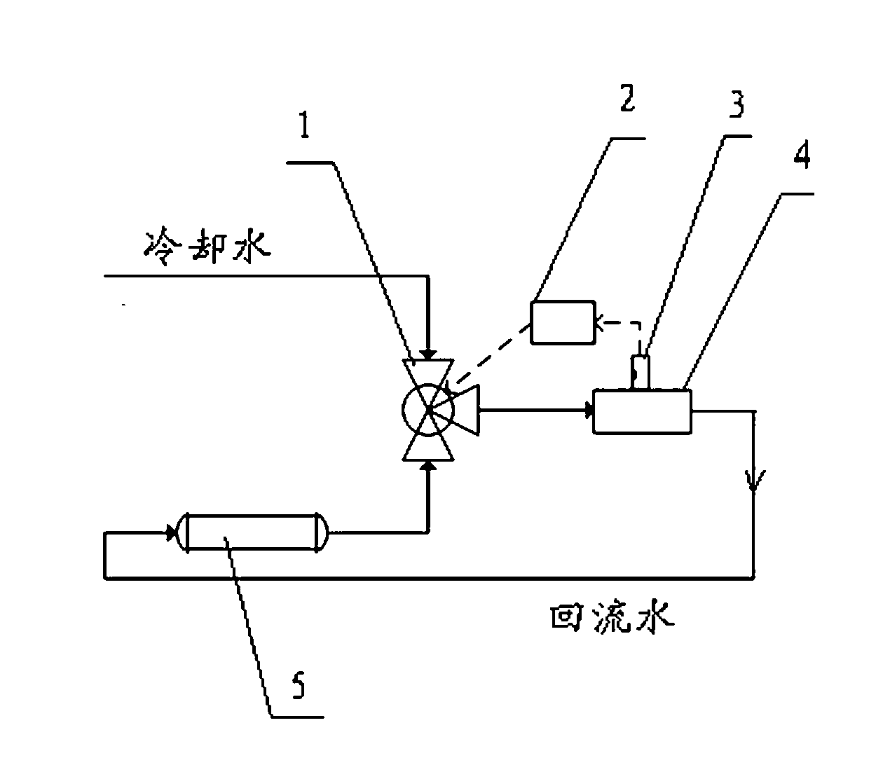 Intelligent PID control system for roller temperature of multi-wire saw, and control method thereof