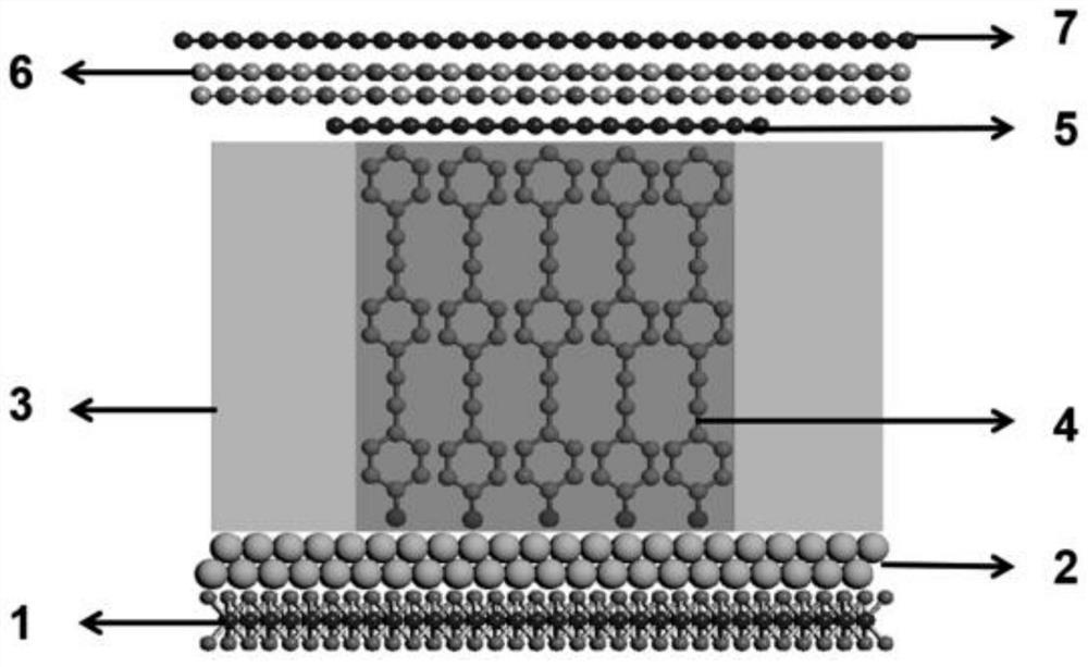 Vertical monomolecular film field effect transistor based on two-dimensional laminated heterostructure and preparation method of vertical monomolecular film field effect transistor