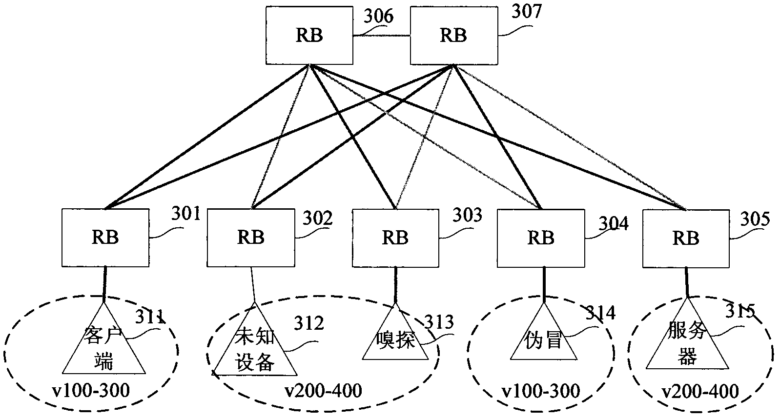 Dynamic host configuration protocol (DHCP) message forwarding method for transparent interconnection of lots of links (TRILL) network and routing bridge