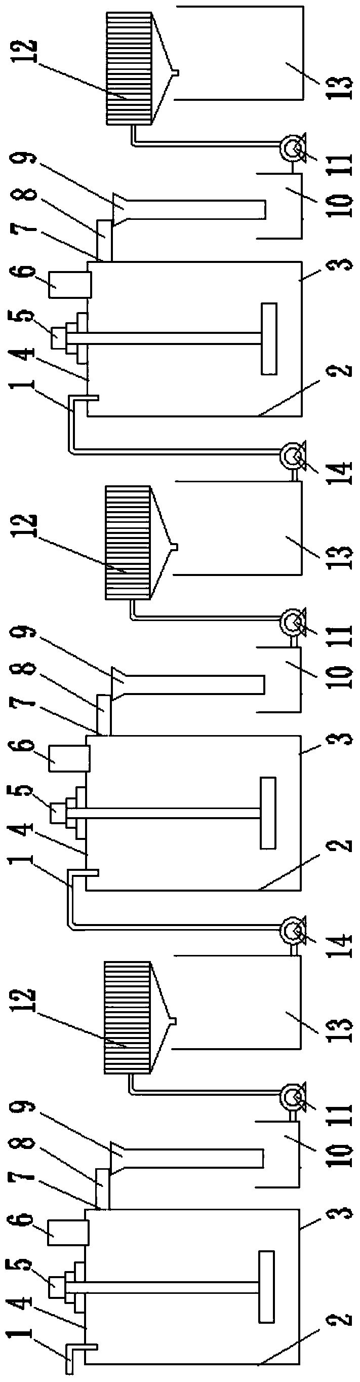 A kind of method for continuous purification of zinc sulfate solution and purification tank thereof