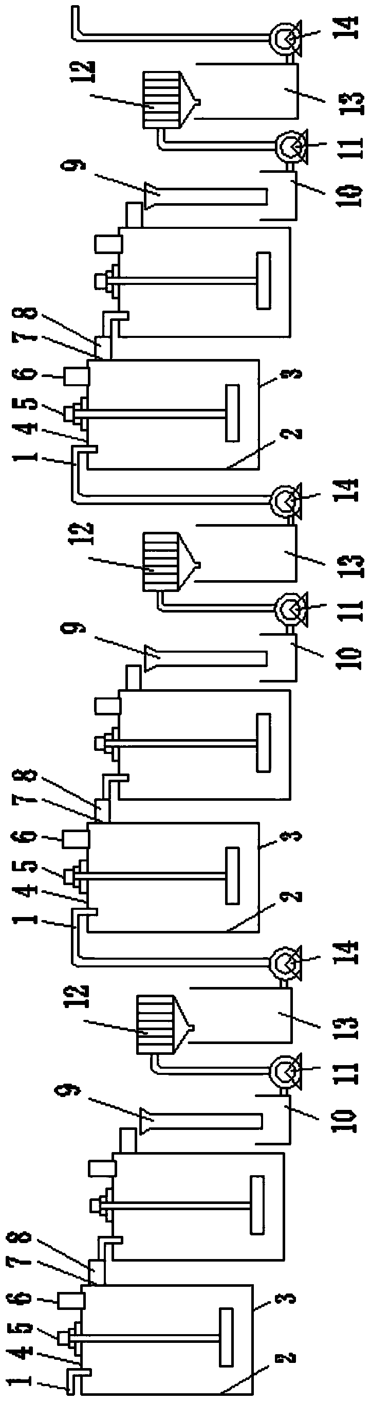 A kind of method for continuous purification of zinc sulfate solution and purification tank thereof