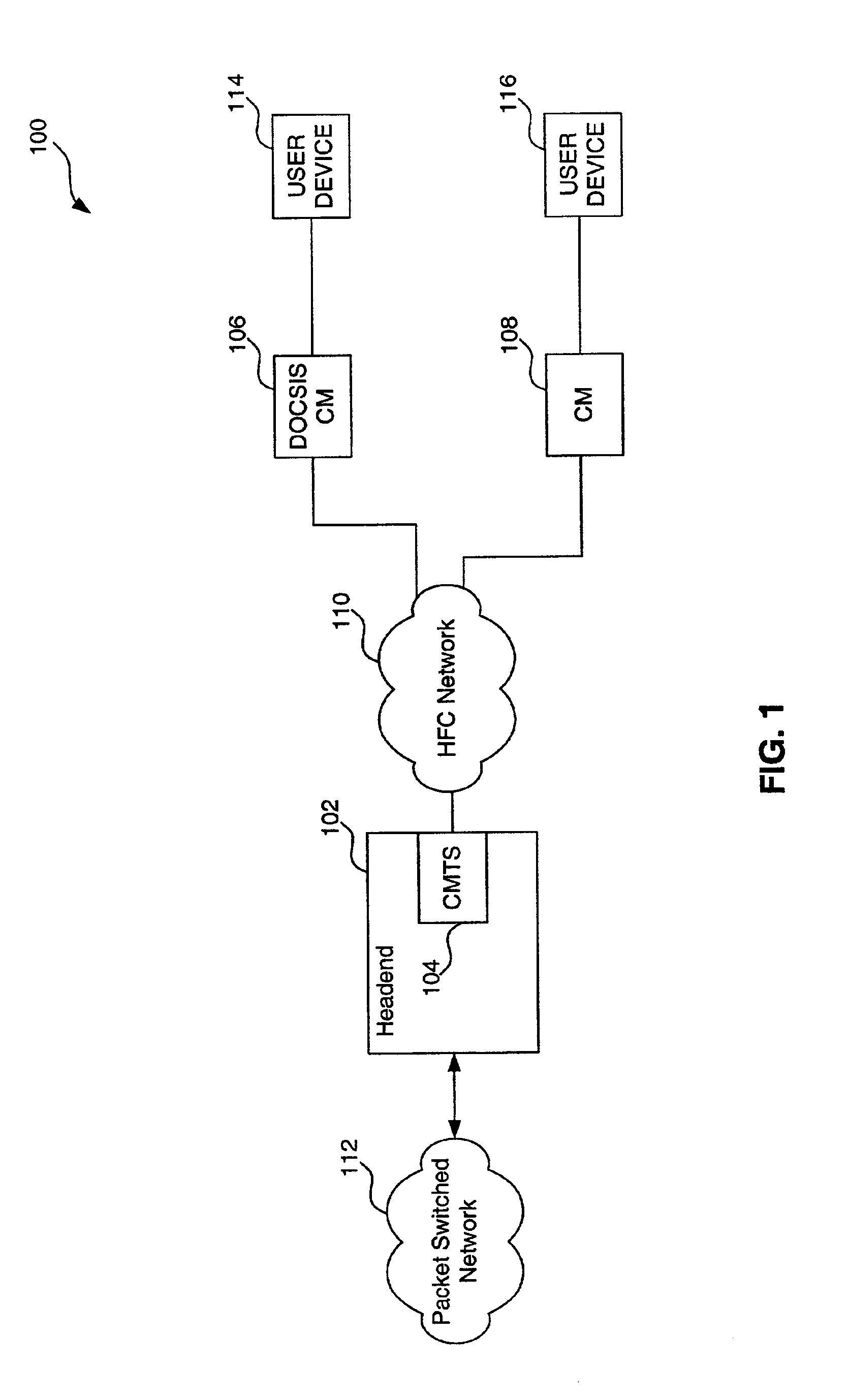 Cable modem system and method for dynamically mixing protocol specific header suppression techniques
