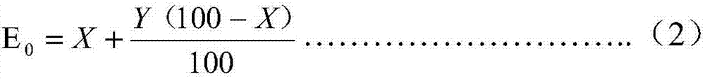 Weeding composition containing pyribenzoxim