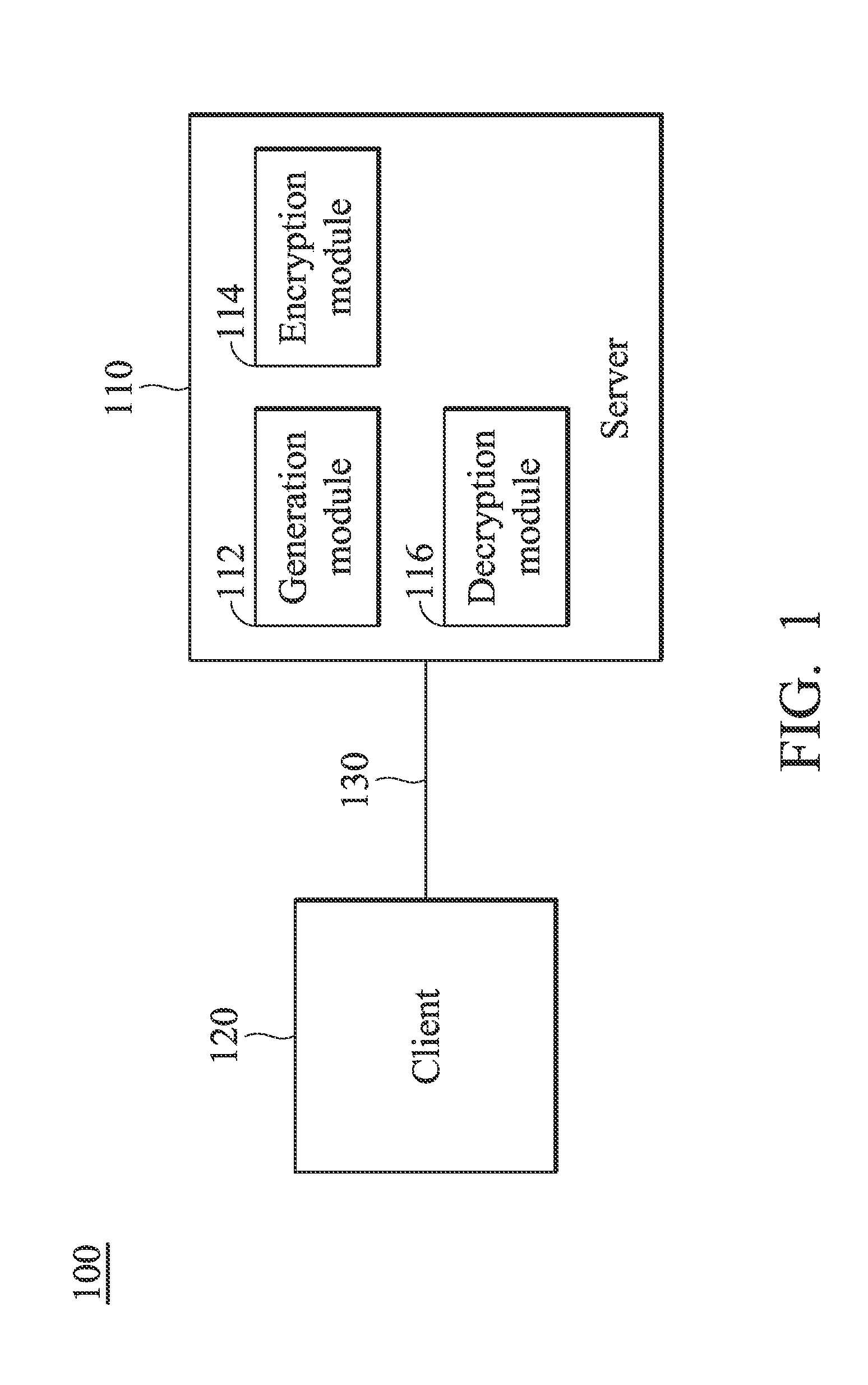 Captcha (completely automated public test to tell computers and humans apart) data generation methods and related data management systems and computer program products thereof