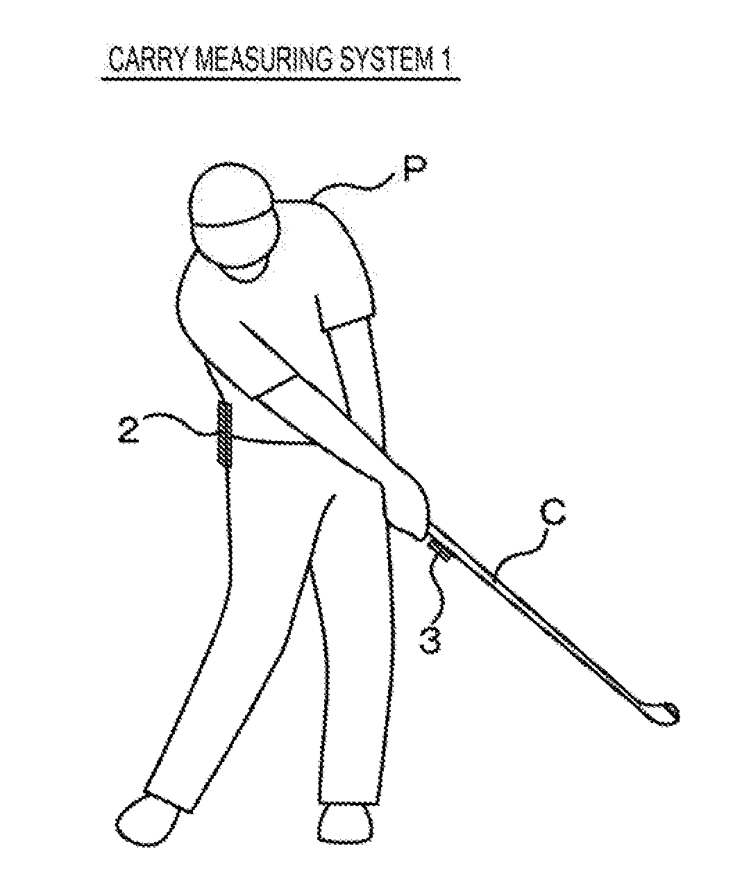 Carry measuring device, hit-ball-direction measuring device, carry measuring system, carry measuring method, hit-ball determining device, hit-ball determining system, hit-ball determining method, and recording medium