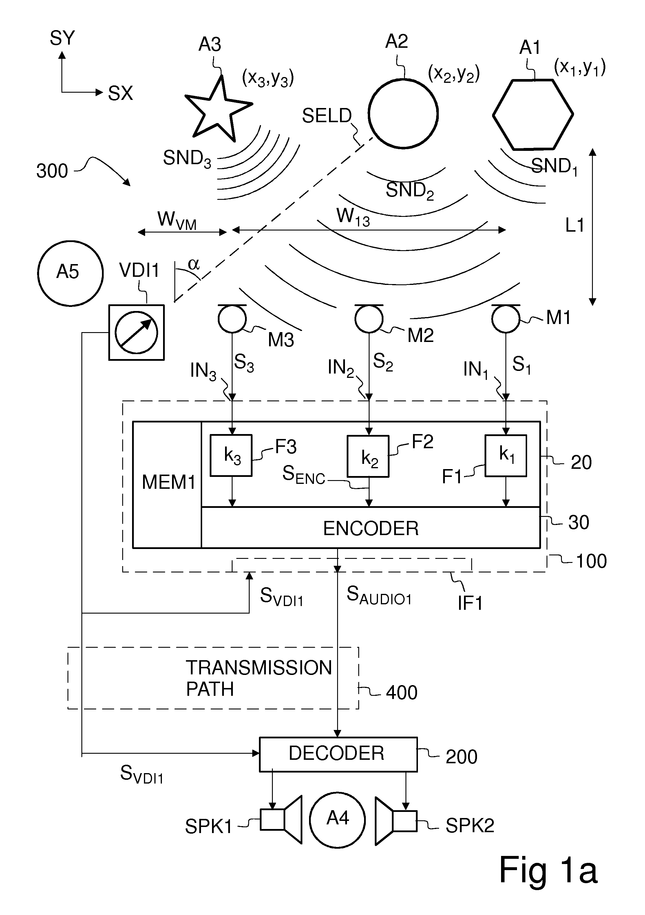 Method and Apparatus for Processing Audio Signals