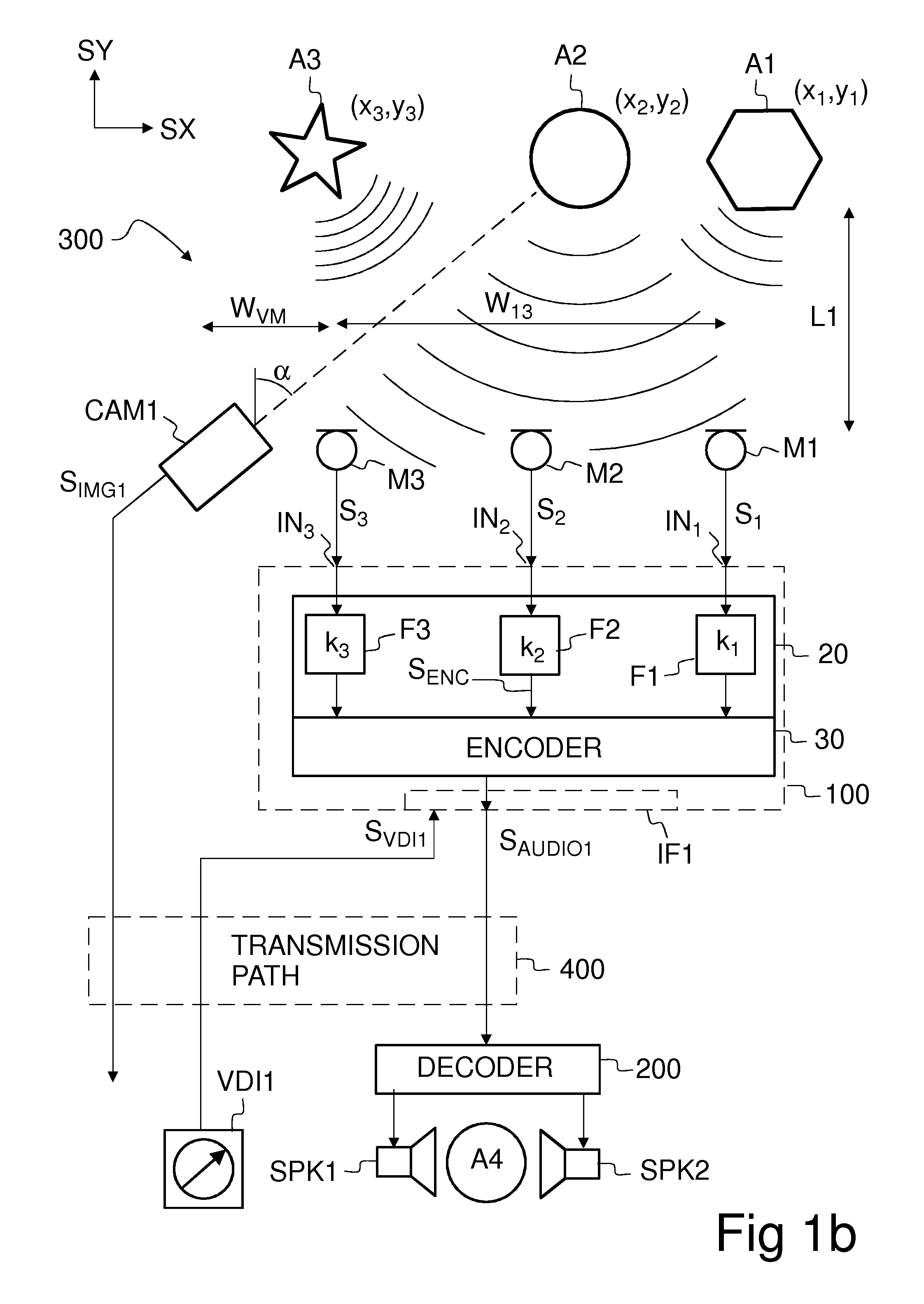 Method and Apparatus for Processing Audio Signals