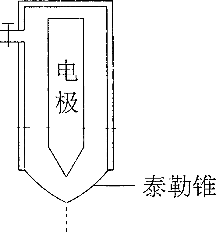 Electronic pen, printing equipment and printing method