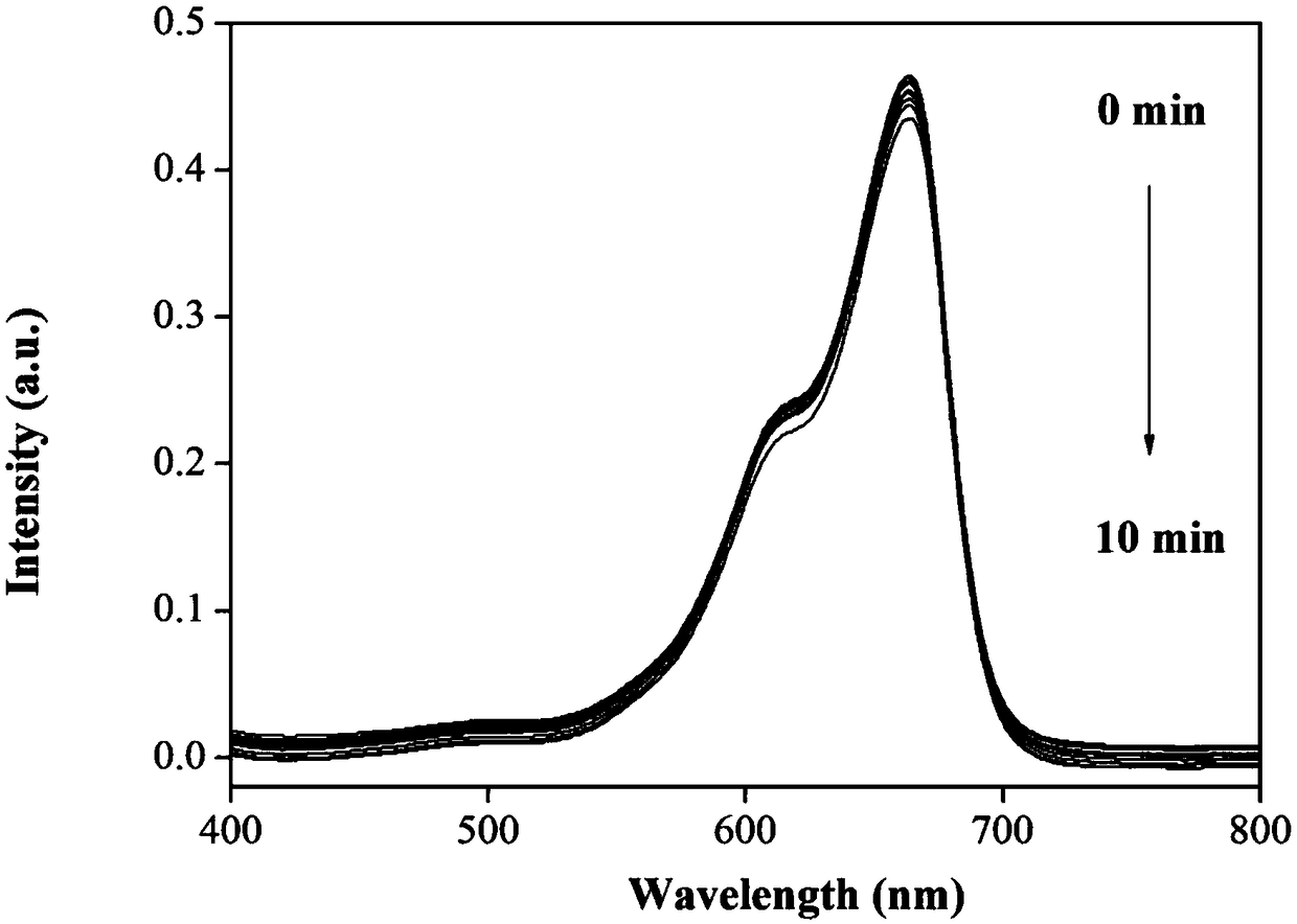 A kind of poly(styrene-methacrylic acid)-polyaniline-nanometer silver composite microsphere and preparation method thereof