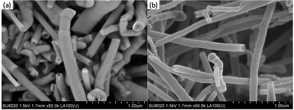 Carbon nanometer material with surface carboxyl functionalized, preparation method of carbon nanometer material and application of carbon nanometer material