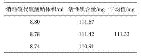 Povidone-iodine disinfectant and preparation method thereof