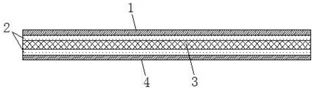 A kind of yrmc three-dimensional composite sheet material and production method thereof