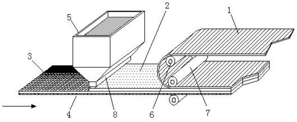 A kind of yrmc three-dimensional composite sheet material and production method thereof