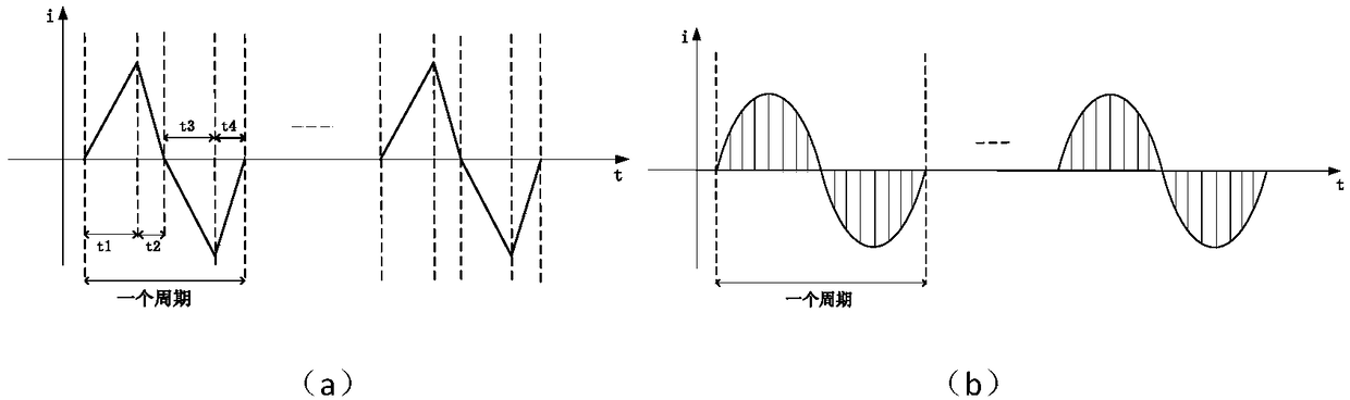 A power supply system and vehicle with self-heating function