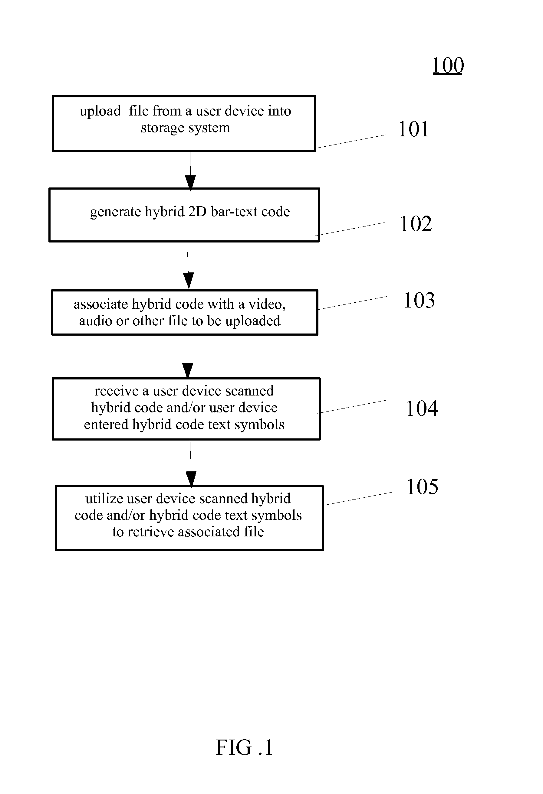 Memory tag hybrid multidimensional bar-text code with rewards and incentives