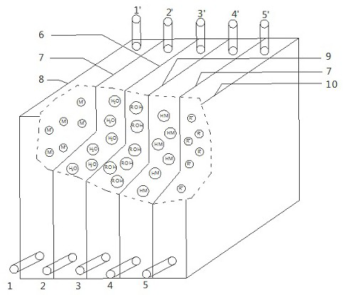 Water purifying device, and self-cleaning filtering system and method