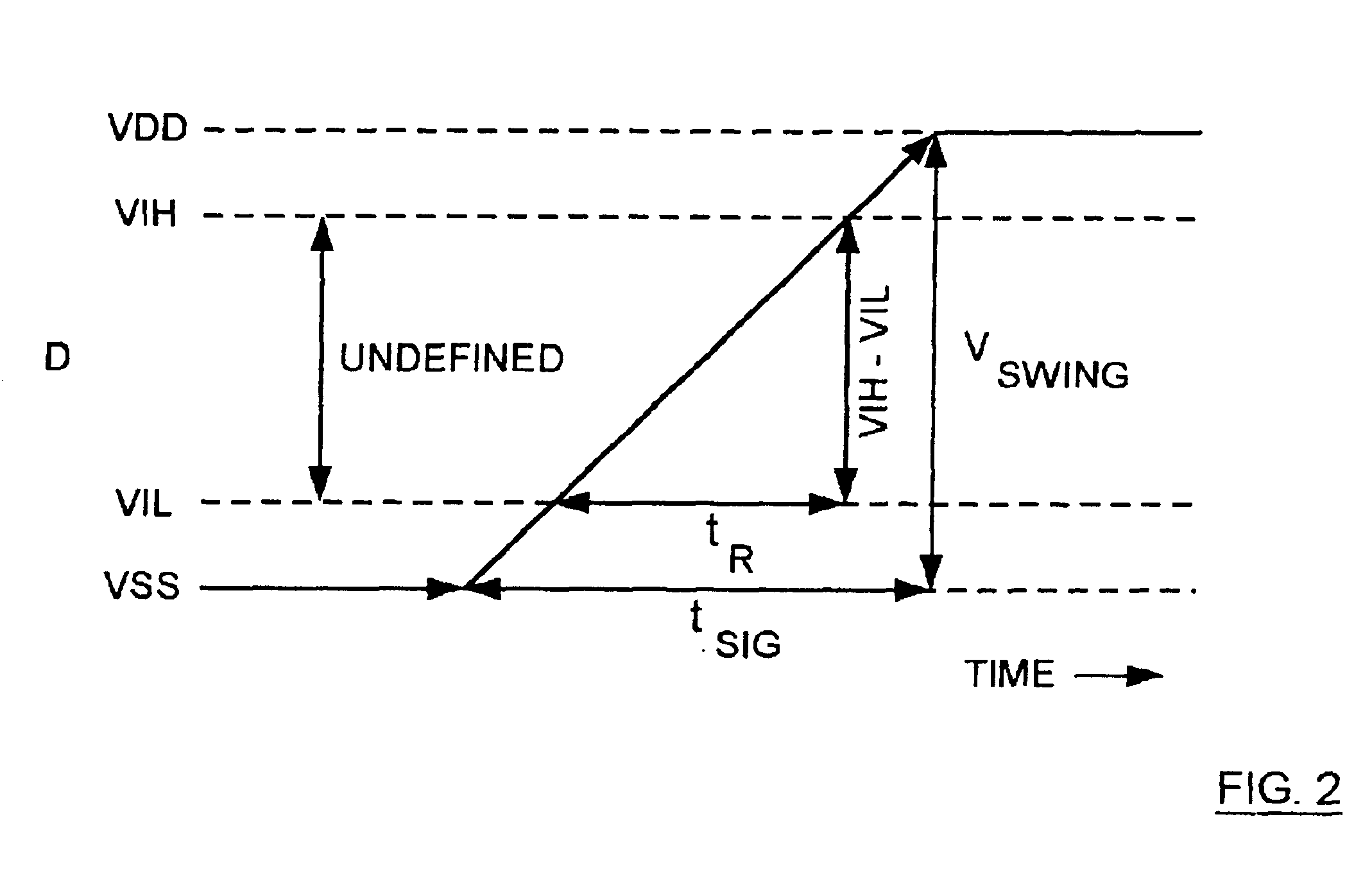 Clock signal selector circuit with reduced probability of erroneous output due to metastability